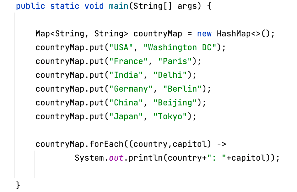 Ways to Loop Map (HashMap) in Java